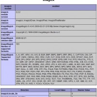 Permalink to Installing ImageMagick & Imagick PHP Extension On Dreamhost