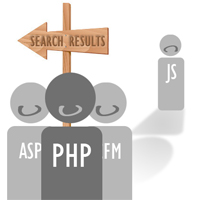 Permalink to WordPress Tips: Excluding Pages/Posts From Searches