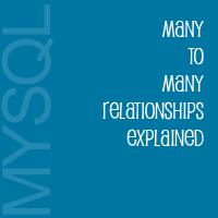Permalink to MySQL: Many To Many Relationships