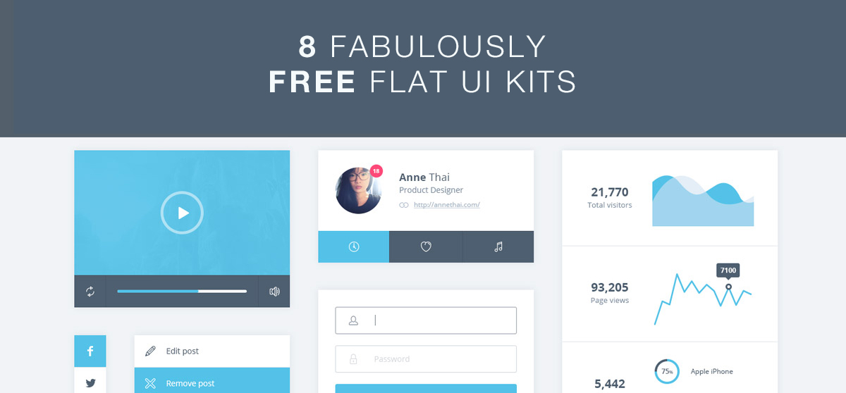 8 Fabulously Free Flat UI Kit Design Resources » Return True