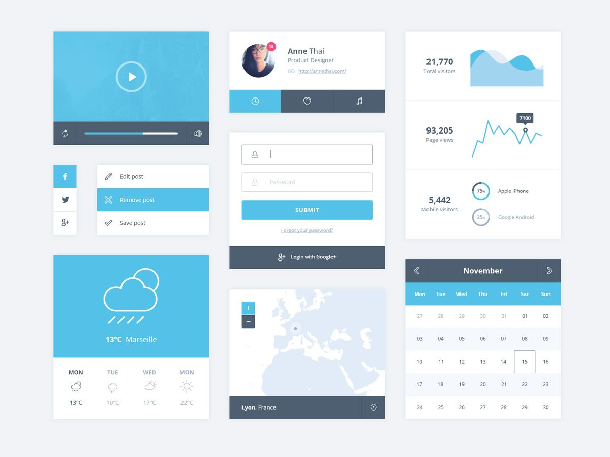 8 Fabulously Free Flat UI Kit Design Resources » Return True